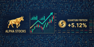 大金重工股票图表